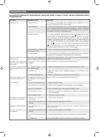 Страница 223