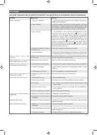 Страница 225