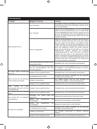 Страница 364