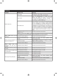 Страница 369