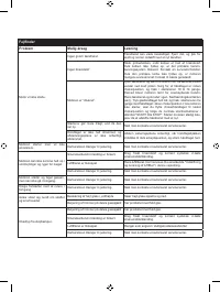 Страница 370