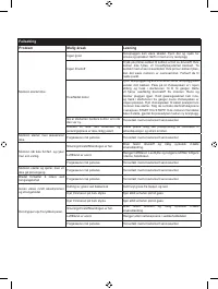 Страница 371