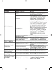 Страница 375