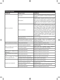 Страница 380