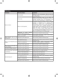 Страница 381