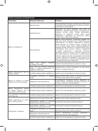 Страница 386