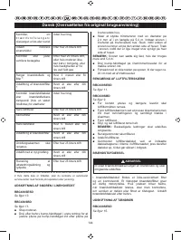 Страница 146