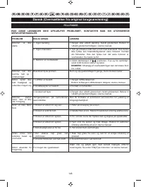 Страница 148