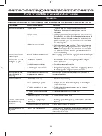 Страница 163