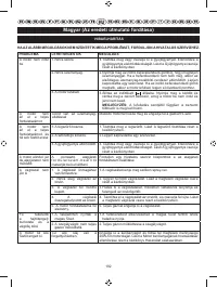 Страница 194