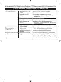 Страница 230