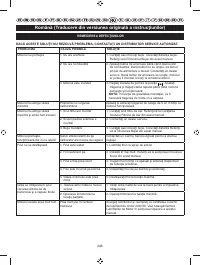 Страница 248