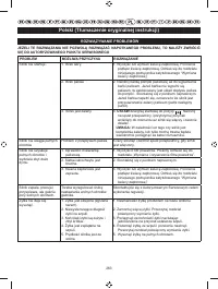 Страница 265