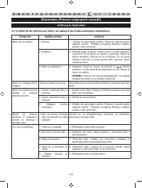 Страница 281