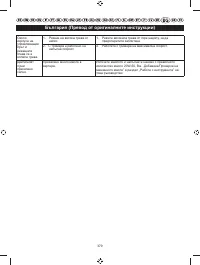 Страница 381