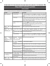 Страница 415