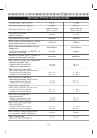 Страница 267