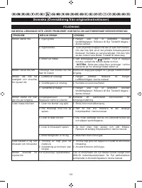 Страница 133