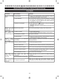 Страница 148