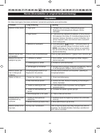 Страница 163