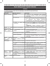 Страница 178