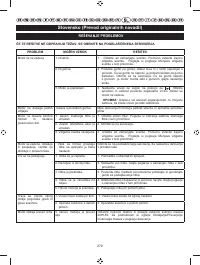 Страница 281