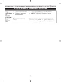 Страница 380