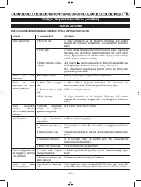 Страница 414