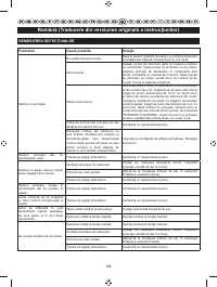 Страница 203