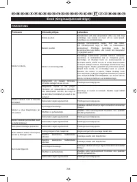 Страница 253