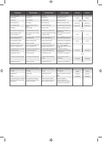 Страница 255