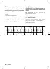 Страница 132