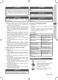 Страница 145