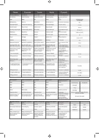 Страница 265