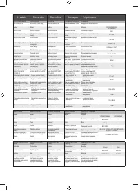 Страница 267