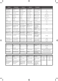 Страница 255