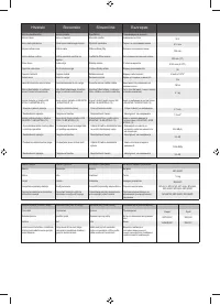 Страница 257