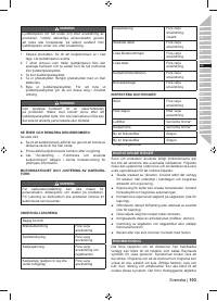 Страница 105