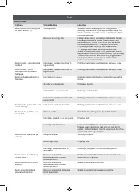 Страница 323