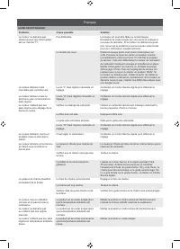 Страница 306