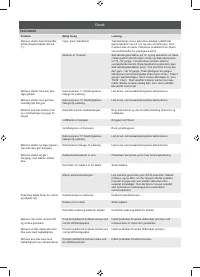 Страница 312