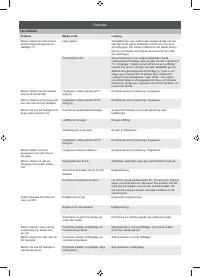 Страница 313