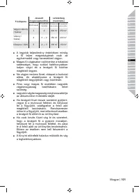 Страница 103