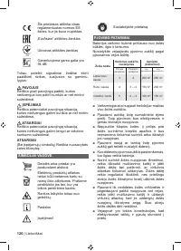 Страница 122