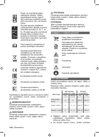 Страница 146