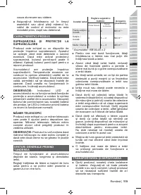 Страница 121