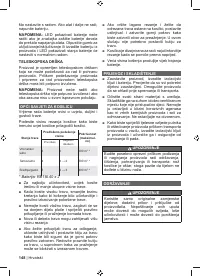 Страница 150