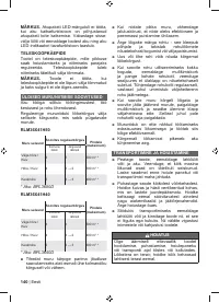 Страница 142