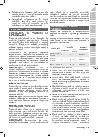 Страница 121