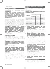 Страница 164